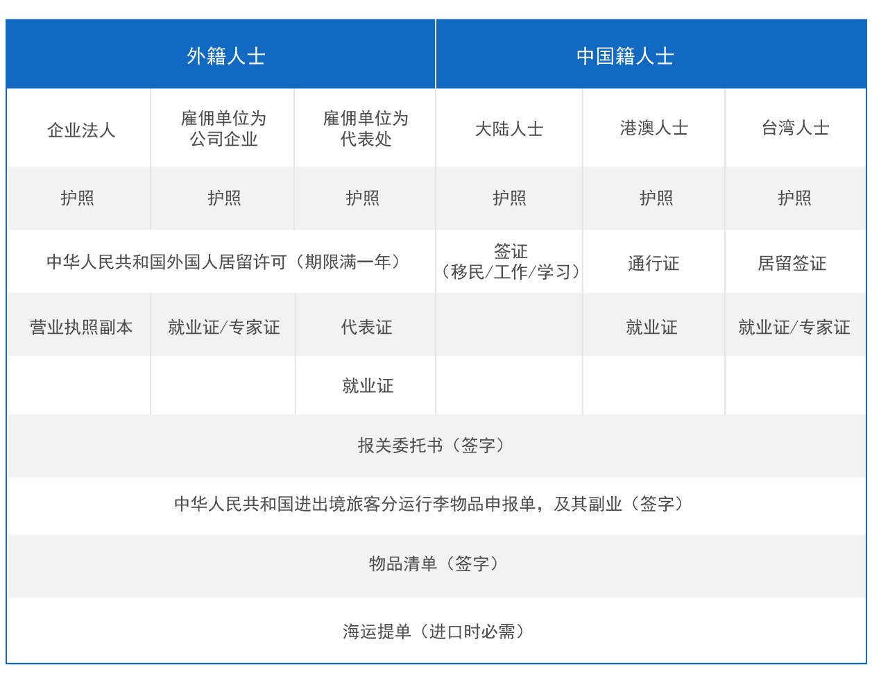&#19975;&#35937;&#22478;&#20307;&#32946;&#45;&#19975;&#35937;&#22478;&#65288;&#20013;&#22269;&#65289;&#20844;&#21496;